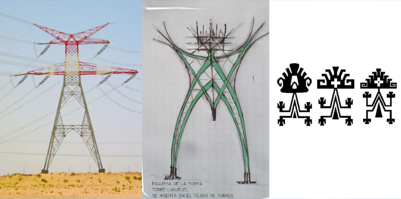 Esquema de la forma de Torre Lukutuel: torre de alta tensión, boceto y motivos textiles mapuche
